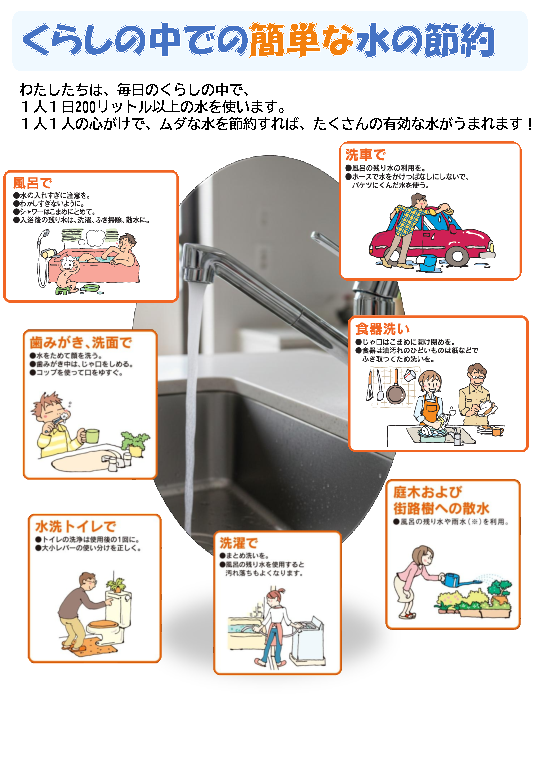 節水ビラ